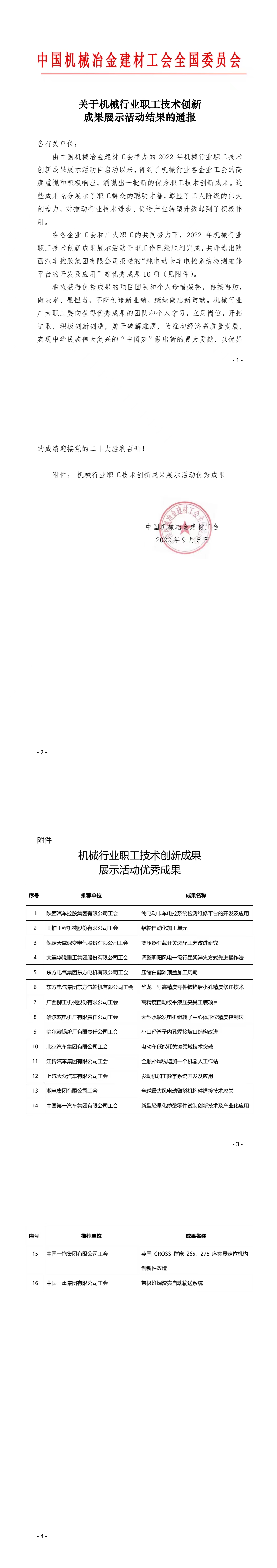 保变电气获中国机械冶金建材工会职工技术创新优yb亚博网站秀成果奖